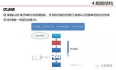 数字货币下周题材行情大揭秘：投资者必看趋势
