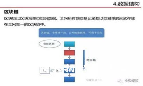 数字货币下周题材行情大揭秘：投资者必看趋势与机会