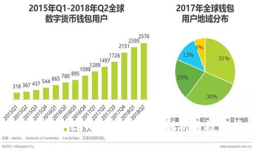 数字货币的收入合法吗?全面解析与投资指南
