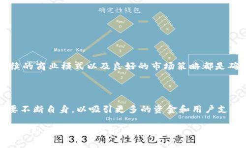 在讨论 tokenim 的资金规模之前，我们首先来了解一下这个概念的背景。Tokenim 是一个涉及加密货币和区块链技术的项目，通常与数字资产、区块链应用和去中心化金融（DeFi）密切相关。对于任何加密项目而言，资金规模是其发展和扩展的关键因素之一。

### 什么是 Tokenim？

Tokenim 是一个专注于利用区块链技术来创建、管理和交易数字资产的平台。它提供了一个去中心化的生态系统，允许用户创建自己的代币，进行交易，甚至是进行智能合约的部署。

### Tokenim 的资金规模

对于 Tokenim 的资金规模，具体数字可能因信息来源而异。一般来说，资金规模通常反映了一个项目在市场中的接受程度和潜在增长能力。

#### 资金来源

Tokenim 的资金来自多个渠道，包括：

1. **初始代币发行（ICO）**：
   这是一种通过销售新创建的代币来筹资的方法。通过 ICO，Tokenim 能够迅速吸引大量投资者。

2. **风险投资**：
   许多加密项目会寻求机构投资者或风险投资公司的支持。这可以大幅提高其资本规模。

3. **用户和社区支持**：
   项目也会通过建立强大的社区来获取资金支持。用户对项目的信心直接影响资金的流入。

### 资金规模的影响

资金规模对 Tokenim 的发展有着深远的影响。较高的资金规模意味着更多资源用于研发和市场推广。强有力的资金支持可以让项目进行技术迭代、用户体验，并增强市场竞争力。

#### 市场竞争

在加密货币领域，竞争异常激烈。资金规模帮助 Tokenim 确立市场地位，并对抗其它黑马项目。

### Tokenim 的未来展望

虽然目前 Tokenim 的资金规模令人关注，但更为重要的是其能否持续吸引投资者和用户。创新的技术、可持续的商业模式以及良好的市场策略都是确保 Tokenim 未来成功的关键。

### 结论

总之，Tokenim 的资金规模在其发展过程中发挥着重要的作用。随着市场的发展和技术的进步，Tokenim 需要不断自身，以吸引更多的资金和用户支持。通过不同的融资渠道来确保项目的资金持续性，对于 Tokenim 的未来是至关重要的。

如果您对 Tokenim 的具体资金规模有更深入的兴趣，建议关注其官方发布的财务报告和市场信息，这将提供最新的细节和分析。