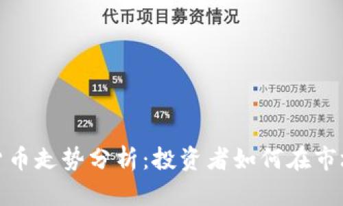 beaoti近期数字货币走势分析：投资者如何在市场波动中把握机会