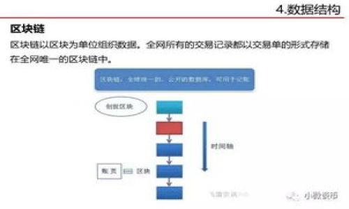 

vnpy: 打造您数字货币量化交易的最佳助手，助您实现投资收益最大化