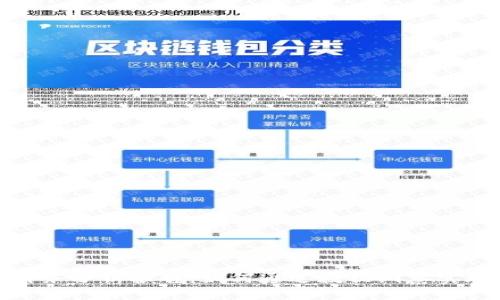 数字货币财务分析报告:如何通过数据洞察实现投资成功