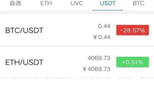 以太坊 imToken 钱包官网：安全、便捷的数字资产管理之道