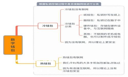 为了帮助您更好地理解和解决“tokenim转账网络请求超时”的问题，下面的内容将详细介绍如何处理此类问题及其相关方面。

: 解决Tokenim转账网络请求超时的有效方法与经验分享