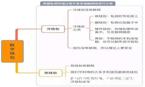 IM Token钱包安全吗？全面解析安全性、隐私保护与用户体验