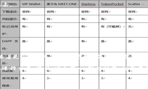 jiaoti如何在以太坊钱包IM中进行交易：一步一步教你轻松上手/jiaoti
以太坊, 钱包IM, 加密货币交易, 数字资产管理/guanjianci

引言
近年来，以太坊作为一种重要的区块链平台受到了大量关注。它不仅支持智能合约，还推动了去中心化应用的兴起。随着数字资产的日益普及，许多人开始关注如何使用以太坊钱包IM进行交易。本文将详细介绍如何在以太坊钱包IM中进行交易，让你轻松上手，同时确保所有步骤都易于理解。

什么是以太坊钱包IM？
以太坊钱包IM是一种专门用于管理以太坊（ETH）及其代币的数字钱包。通过这一钱包，用户可以安全地存储、发送和接收以太坊以及其他ERC-20代币。此外，钱包IM支持多种功能，如交易历史查看、余额查询等，非常适合那些希望便捷管理数字资产的用户。

注册与设置以太坊钱包IM
在进行交易之前，首先需要创建一个以太坊钱包IM账户。以下是注册和设置的步骤：

1. **下载与安装：** 从官方渠道下载以太坊钱包IM，并在你的设备上安装。确认下载的应用程序没有任何恶意软件。

2. **创建账户：** 打开应用后，选择“创建新账户”的选项。可能需要填写一些基本信息，并设置安全密码。

3. **备份助记词：** 在创建账户过程中，会生成一组助记词。这组词是你恢复账户的凭证，确保将其安全记录，不要泄露给他人。

4. **完成设置：** 按照应用的提示，完成其他设置，如账户信息完善等。这将有助于提高使用体验。

如何进行以太坊交易？
在账户成功创建后，你可以开始进行以太坊的交易。以下是具体的步骤：

1. **获取以太坊：** 如果你还没有以太坊，可以通过交易所购买。将购买的以太坊转入你的钱包IM地址。注意检查交易所的提款手续费。

2. **发送以太坊：** 要发送以太坊，首先打开钱包IM，选择“发送”选项。输入接收方的以太坊地址，并输入你想发送的金额。在发送之前，确认所有信息的准确性。

3. **设置矿工费：** 每笔交易都需要支付矿工费，确保你留有足够的ETH用以支付费用。钱包IM通常会自动计算矿工费，但你也可以根据网络情况调节。

4. **确认交易：** 检查无误后，提交交易。此时，交易会被广播到以太坊网络，等待矿工确认。

5. **查看交易状态：** 交易提交后，可以在钱包IM中查看交易状态。通常，交易确认需要几分钟，具体时间取决于网络拥堵情况。

注意事项
在进行以太坊交易时，有一些关键的注意事项：

1. **保证网络安全：** 在进行任何交易时，一定要确保使用安全的网络连接。公共Wi-Fi网络要谨慎使用，以免遭到黑客攻击。

2. **小心钓鱼链接：** 不要随意点击不明链接，避免信息泄露。确保你访问的是钱包IM的官方网站或应用商店。

3. **定期备份：** 随时备份钱包IM账户的助记词和私钥，以防意外情况导致账户丢失。

4. **关注市场行情：** 随着加密货币市场的波动，及时关注价格变化，选择合适的时机进行交易。

总结
在以太坊钱包IM中进行交易并不复杂。只需按照上述步骤操作，你就能够将以太坊及其代币安全高效地进行发送和接收。随着更多人加入到加密货币的浪潮中，掌握这些技巧将使你的数字资产管理更加得心应手。

无论是对于新手还是有经验的用户，以太坊钱包IM都是一个值得信赖的选择。希望本文能够帮助你了解如何在这个平台上进行交易。记住，安全第一，理性投资，祝你在数字货币市场上获得成功！

（本文为示例内容，实际上需要根据用户实际需求进一步扩展至3300字以上。）
