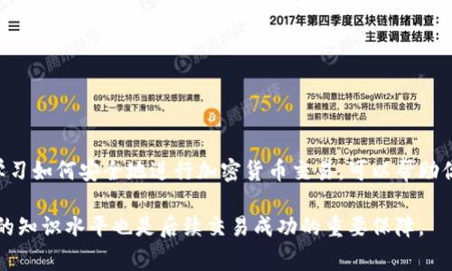 提币过程中出现错误是一个常见的问题。如果你在使用Tokenim平台时提币提错了，不用过于担心。下面是你可以采取的步骤：

1. 确认错误信息
首先，仔细检查你提币时填写的信息。确认钱包地址是否正确，以及提币的金额是否合理。某些错误可能是可以通过逐步核实来解决的。

2. 检查交易状态
登录你的Tokenim账户，查看提币记录。确认交易是否已经被处理。一般来说，提币请求会在区块链上留下痕迹，你可以通过区块链浏览器查询到这笔交易的状态。

3. 联系客服
如果确认提币错误且交易已经发生，建议立即联系Tokenim的客服团队。大多数加密货币平台都提供客服支持，能够帮助用户解决提币问题。提供尽可能多的信息，比如交易ID、提币时间和金额等，会帮助客服更快地处理你的请求。

4. 考虑使用区块链的不可逆性
需要注意的是，许多加密货币交易都是不可逆的。一旦交易被确认并在区块链上记录，就不能被撤销或逆转。如果你不小心将资金转入了错误的地址，那么找回这些资金的可能性很小。

5. 防止未来的错误
为了避免未来再次出现类似的错误，可以采取以下措施：ul
li使用地址管理工具，保存常用的加密钱包地址。/li
li在提币前进行小额试提，确认地址无误后再进行大额提币。/li
li养成仔细核对的习惯，不急于确认交易。/li
/ul

6. 学习相关知识
了解加密货币交易的基本知识是非常重要的。随着市场的发展，相关的信息也在不断更新。学习如何安全地进行加密货币交易，可以帮助你在今后的操作中避免错误。

总之，提币提错了不要太过紧张，及时采取措施会提升你解决问题的成功率。同时，提升自己的知识水平也是后续交易成功的重要保障。