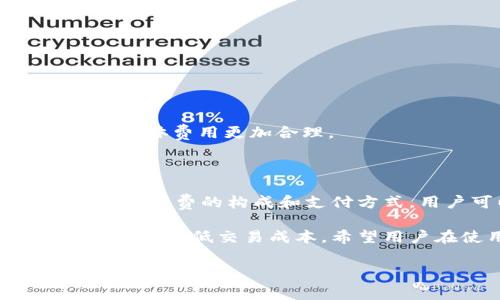 关于Tokenim钱包的手续费和使用方式，下面将进行详细阐述。我们将探讨Tokenim钱包的手续费构成以及用户可以使用哪些数字货币来支付这些手续费。

什么是Tokenim钱包？
Tokenim钱包是一款专注于提供便捷、安全的数字货币存储和交易服务的钱包应用。它支持多种主流数字货币的存储与管理，如比特币、以太坊等。Tokenim钱包的设计旨在满足用户对于数字资产管理的需求，无论是个人用户还是交易所，都能够在这个平台上实现高效的资产管理。

Tokenim钱包的手续费构成
使用Tokenim钱包进行交易时，用户需要支付一定的手续费。这些费用通常包括网络手续费和平台手续费。
1. 网络手续费：每个区块链交易都需要通过矿工进行验证。矿工会根据交易的复杂程度和网络的拥堵情况收取相应的费用。特别是在网络交易高峰时，费用可能会大幅上升。
2. 平台手续费：为了维持平台的运营，Tokenim往往会对交易额收取一定比例的费用。这些费用能够支持平台的安全性和后续功能的开发。

如何支付手续费？
在Tokenim钱包中，用户通常可以使用以下数字货币支付手续费：
1. **比特币（BTC）**：作为最早的加密货币，比特币在许多平台上都被广泛接受，用户可以用其支付手续费。
2. **以太坊（ETH）**：以太坊不仅仅是一种货币，还是一个去中心化的智能合约平台。许多钱包和交易所接受以太坊作为手续费支付方式。
3. **其他山寨币**：一些钱包可能支持莱特币（LTC）、瑞波币（XRP）等其他加密货币作为手续费支付，但这取决于Tokenim的具体政策。

手续费的支付方式
在Tokenim钱包中，支付手续费的方式通常很简单。用户在进行交易时，系统会自动计算出应支付的手续费。用户只需选择一种可用的数字货币进行支付即可。具体的支付步骤如下：
1. 选择要进行的交易类型（如转账、充值等）。
2. 输入交易金额和收款地址。
3. 系统会自动计算手续费，并将其显示在交易确认页面。
4. 用户确认交易信息无误后，选择支付方式。
5. 完成支付，等待网络确认交易。

如何降低手续费？
虽然手续费是数字货币交易中不可避免的一部分，但用户仍然可以采取一些措施来尽可能降低这些费用：
1. **交易时机**：避免在网络拥堵的高峰期进行交易。例如，周末或节假日的交易通常会引起更高的手续费。
2. **调整交易金额**：有时候，较小的交易金额可能会遇到相对较高的手续费。适当增加交易金额，结合手续费的比例，可能会使整体费用更加合理。
3. **使用合适的币种**：不同的币种在不同时间段可能有不同的手续费率，用户可以选择手续费率较低的币种进行交易。

结论
Tokenim钱包作为一款数字货币钱包，提供了便捷的交易和管理功能。不过，用户在使用过程中需要支付一定的手续费。通过了解手续费的构成和支付方式，用户可以更好地管理自己的数字资产。与此同时，通过交易时机和选择合适的支付币种，用户也可以有效降低手续费支出。 

综上所述，Tokenim钱包为用户提供了灵活的手续费支付机制。用户不仅能够使用多种数字货币支付手续费，还可以采取有效的策略降低交易成本。希望用户在使用Tokenim钱包时，能够获得更佳的体验。

以上内容对Tokenim钱包的手续费做了全面的介绍，若有其它具体问题，欢迎继续提问！
