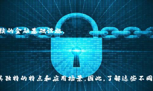 数字货币的币种种类繁多。截至2023年，全球市场上流通的数字货币数量已经超过了数千种。以下是一些主要的数字货币及其概述：

### 1. 比特币（Bitcoin, BTC）
比特币是第一个也是最知名的数字货币。由中本聪在2009年创建，比特币引入了区块链技术。比特币的总供应量被限制在2100万枚，使其在某种程度上具有稀缺性。

### 2. 以太坊（Ethereum, ETH）
以太坊不仅是一种数字货币，还是一个支持智能合约和去中心化应用（DApp）的平台。以太坊的原生货币是以太币（ETH）。它的灵活性使得开发者能够创建各种应用。

### 3. 泰达币（Tether, USDT）
泰达币是一种稳定币，其价值与美元挂钩。泰达币的出现旨在减少数字货币价格波动带来的风险，通常用于交易所的资金转移。

### 4. 莱特币（Litecoin, LTC）
莱特币是受到比特币启发而创建的，它在交易确认速度和挖矿算法上进行了。莱特币通常被认为是“比特币的银”。

### 5. Ripple（XRP）
Ripple不仅是一种数字货币，也是一个用于快速转账的支付协议。XRP的设计旨在提高跨境支付的效率，银行和金融机构经常使用它。

### 6. 狗狗币（Dogecoin, DOGE）
狗狗币最初是作为一个玩笑而创建的，但后来却获得了大量追随者。因其社区文化而受到欢迎，狗狗币的交易手续费相对较低。

### 7. Chainlink（LINK）
Chainlink是一个去中心化的预言机网络，它的目的在于将链下数据引入区块链，智能合约的实用性因此得以增强。

### 8. Polkadot（DOT）
Polkadot是一个旨在连接不同区块链网络的多链平台。它允许不同的区块链进行交互，扩展性强。

### 9. Cardano（ADA）
Cardano是一个以科学研究为基础的区块链平台，通过分层架构提供高可扩展性和安全性。Cardano的目标是提供安全和可持续的金融基础设施。

### 10. Solana（SOL）
Solana以其高吞吐量和低交易成本而闻名，是一个可扩展的区块链平台，支持DApp和智能合约。

### 总结
除上述提到的币种外，还有许多其他的数字货币，如波场（TRON）、阿凡达（Avalanche）、Polygon（MATIC）等。每种数字货币都有其独特的特点和应用场景。因此，了解这些不同的币种及其优势，对于投资者和技术开发者均有重要意义。数字货币市场发展迅猛，保持关注最新动态，将有助于抓住潜在机会。