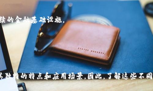 数字货币的币种种类繁多。截至2023年，全球市场上流通的数字货币数量已经超过了数千种。以下是一些主要的数字货币及其概述：

### 1. 比特币（Bitcoin, BTC）
比特币是第一个也是最知名的数字货币。由中本聪在2009年创建，比特币引入了区块链技术。比特币的总供应量被限制在2100万枚，使其在某种程度上具有稀缺性。

### 2. 以太坊（Ethereum, ETH）
以太坊不仅是一种数字货币，还是一个支持智能合约和去中心化应用（DApp）的平台。以太坊的原生货币是以太币（ETH）。它的灵活性使得开发者能够创建各种应用。

### 3. 泰达币（Tether, USDT）
泰达币是一种稳定币，其价值与美元挂钩。泰达币的出现旨在减少数字货币价格波动带来的风险，通常用于交易所的资金转移。

### 4. 莱特币（Litecoin, LTC）
莱特币是受到比特币启发而创建的，它在交易确认速度和挖矿算法上进行了。莱特币通常被认为是“比特币的银”。

### 5. Ripple（XRP）
Ripple不仅是一种数字货币，也是一个用于快速转账的支付协议。XRP的设计旨在提高跨境支付的效率，银行和金融机构经常使用它。

### 6. 狗狗币（Dogecoin, DOGE）
狗狗币最初是作为一个玩笑而创建的，但后来却获得了大量追随者。因其社区文化而受到欢迎，狗狗币的交易手续费相对较低。

### 7. Chainlink（LINK）
Chainlink是一个去中心化的预言机网络，它的目的在于将链下数据引入区块链，智能合约的实用性因此得以增强。

### 8. Polkadot（DOT）
Polkadot是一个旨在连接不同区块链网络的多链平台。它允许不同的区块链进行交互，扩展性强。

### 9. Cardano（ADA）
Cardano是一个以科学研究为基础的区块链平台，通过分层架构提供高可扩展性和安全性。Cardano的目标是提供安全和可持续的金融基础设施。

### 10. Solana（SOL）
Solana以其高吞吐量和低交易成本而闻名，是一个可扩展的区块链平台，支持DApp和智能合约。

### 总结
除上述提到的币种外，还有许多其他的数字货币，如波场（TRON）、阿凡达（Avalanche）、Polygon（MATIC）等。每种数字货币都有其独特的特点和应用场景。因此，了解这些不同的币种及其优势，对于投资者和技术开发者均有重要意义。数字货币市场发展迅猛，保持关注最新动态，将有助于抓住潜在机会。