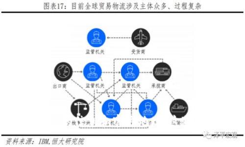 Tokenim 的具体地址可能会随着项目的发展而变化，因此建议你访问 Tokenim 的官方网站或其社交媒体页面，以获取最新的信息和官方地址。这通常是确保信息准确且安全的最佳方式。如果你需要了解Tokenim的具体功能或用法，请告诉我，我可以提供更多的相关信息！
