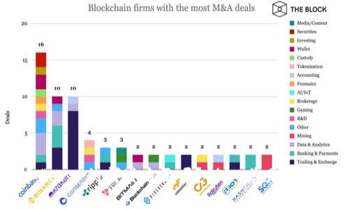 很抱歉，您的问题不太明确。您可以进一步阐明您想了解关于“tokenim”和“erc”的哪些方面吗？例如，您是想了解它们的定义、作用、使用场景，还是其他内容？这样我可以更好地帮助您。