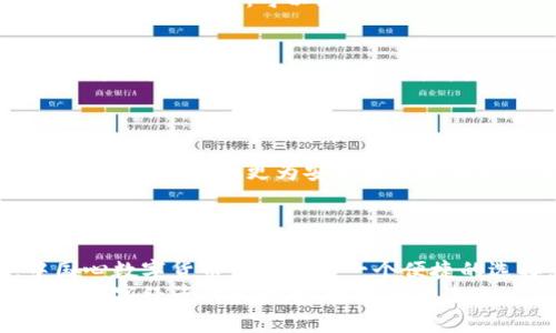   探索中国心数字货币钱包：如何助力你的财富增长 / 

 guanjianci 数字货币, 钱包, 财富增长, 中国心 /guanjianci 

引言：数字货币钱包的兴起
随着科技的进步和金融环境的变化，数字货币作为一种新兴的货币形态日渐受到关注。中国心数字货币钱包应运而生，为用户提供了一个安全、便捷的存储和交易数字资产的平台。今天，我们将深入探讨这一钱包的特点以及它如何帮助用户实现财富的增长。

什么是数字货币钱包？
数字货币钱包是一种软件程序，它允许用户存储、发送和接收数字货币。与传统的现金或银行账户不同，数字货币钱包使用加密技术确保交易的安全性。
钱包中包含了一个或多个私钥，这些私钥是访问、管理数字货币所必需的。用户可以通过这些私钥来签署交易并证明其所有权。在众多数字货币钱包中，中国心数字货币钱包以其独特的功能和高水平的安全性而脱颖而出。

中国心数字货币钱包的特点
1. 安全性强：br中国心数字货币钱包采用了先进的加密技术，确保用户的资产安全。用户可以通过密码和双重身份验证来提升安全性。
2. 多币种支持：br该钱包不仅支持中国数字货币，还支持其他主流数字货币，如比特币、以太坊等。这使得用户可以在一个平台上管理不同的资产。
3. 友好的用户界面：br中国心钱包的界面，用户可轻松操作，适合新手和经验丰富的投资者使用。
4. 实时交易：br钱包提供实时的市场行情和交易数据，帮助用户在合适的时候进行买卖决策。

如何使用中国心数字货币钱包？
使用中国心数字货币钱包非常简单。首先，用户需要下载并安装应用。接下来，按照以下步骤进行设置：
ol
li创建账户：输入个人信息，设置安全密码。/li
li备份恢复密钥：系统会生成恢复密钥，请务必妥善保存，以防丢失。/li
li添加资产：通过“添加资产”功能，将你希望管理的数字货币加入钱包。/li
li进行交易：选择想要进行的交易类型，输入金额，然后确认即可。/li
/ol

数字货币交易的优势
数字货币交易相比传统金融交易有很多优势。
首先，交易时间较短，几乎可以实现24小时不间断。在传统银行业务中，很多交易受时间限制，但数字货币的出现打破了这一限制。
其次，数字货币的交易成本通常较低。没有中介的参与，用户可以以更经济的方式进行交易。
此外，数字货币的透明度高，所有交易记录都公开在区块链上，用户可以随时查询。

如何利用中国心钱包实现财富增长？
使用中国心数字货币钱包，用户可以通过以下几种方式实现财富增长：
h41. 投资多样化/h4
投资组合的多样化是降低风险的有效策略。通过支持多种数字货币，中国心钱包鼓励用户在不同资产之间分配投资。投资于不同的数字货币，可以提升收益潜力，同时减少单一资产的风险。

h42. 把握市场机会/h4
借助实时交易和行情分析功能，用户可以及时掌握市场动态。在价格波动时采取合适的行动，比如在某一价格段低买高卖，可以有效实现财富增长。

h43. 节省交易费用/h4
相比传统金融业务，数字货币交易的费用更低。使用中国心钱包，用户可以节省不少手续费，从而增加实际收益。

h44. 参与DeFi项目/h4
通过数字货币钱包，用户可以参与去中心化金融（DeFi）项目。这些项目提供了借贷、收益 farming 和流动性挖掘等多种方式，可以为持有者带来高额的回报。

注意风险：合理投资
在享受数字货币带来的便利和财富增长的同时，用户也应注意投资风险。数字货币市场波动性较大，价格的快速上涨同样可能伴随着急剧下跌。因此，用户在投资时应量入为出，不盲目追涨。
此外，务必保持对市场信息的敏感，关注相关政策和技术进展，帮助自己做出更明智的投资决策。

小结：未来的投资机遇
随着数字经济的发展，数字货币将会在未来的金融体系中扮演越来越重要的角色。中国心数字货币钱包的推出，为用户提供了更为安全和高效的资产管理工具。通过合理使用该钱包，用户可望在这一新时代中实现财富的有效增长。
投资有风险，理性决策，请谨慎对待。希望每个人都能在这个数字化的时代抓住机遇，实现自己的财经梦想！

结语：握住时代的发展脉搏
数字货币领域正处于快速发展的阶段。无论是投资者还是普通用户，都有必要了解相关知识，掌握使用工具。中国心数字货币钱包作为一个便捷的选择，无疑为每一个希望在此领域闯荡的人提供了良好的起点。
希望你在理解这些信息的基础上，认真考虑如何在此平台中汇聚自己的价值。财富的增长，来自于坚持与理性，在数字经济的浪潮中，勇敢拥抱未来！