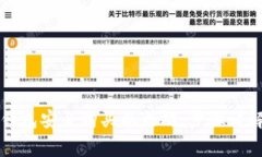 如何使用TP钱包安全购买以太坊：步骤详解与注意