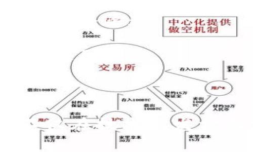 在中国，目前有几家银行积极参与数字货币的研发和推广。中国的数字货币主要是由中国人民银行主导的数字人民币（DCEP），它是中国官方发行的法定数字货币。以下是几家与数字货币密切相关的银行：

1. **中国人民银行**：作为中国的中央银行，人民银行负责数字人民币的研究和发行。

2. **中国工商银行**：工商银行在数字人民币的试点项目中发挥了重要作用，并积极参与相关应用场景的测试。

3. **中国建设银行**：建设银行同样在数字人民币的应用中起到了重要作用，提供技术支持和零售渠道。

4. **中国农业银行**：农业银行参与了数字货币的试点，并推动数字货币在农业及农村地区的应用。

5. **中国银行**：中国银行关注数字人民币的国际化，并研究如何将其与全球支付系统结合。

总结来说，参与数字货币研究和应用的银行主要是中央银行及各大国有商业银行。这些银行不仅在技术研发方面贡献力量，还在数字人民币的推广和使用场景建设中，扮演着重要的角色。