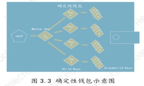 央行数字货币：未来金融的游戏规则改变者