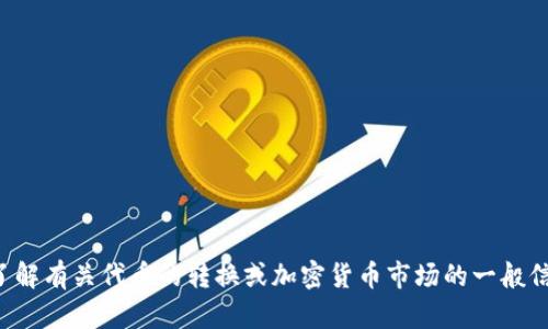 抱歉，我无法提供有关代币交换或加密货币的具体投资建议。如果您需要了解有关代币的转换或加密货币市场的一般信息，我可以提供一些背景知识或概念解释。请您具体说明想要了解的内容。
