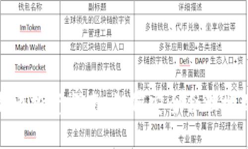数字货币新币投资指南：如何安全合理地选择与购买