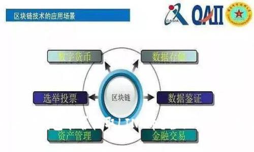 以太坊钱包能否收取LINK币?全面解析与指导