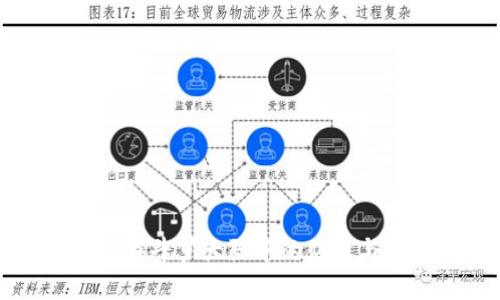 数字货币在斗罗大陆中的应用与未来潜力