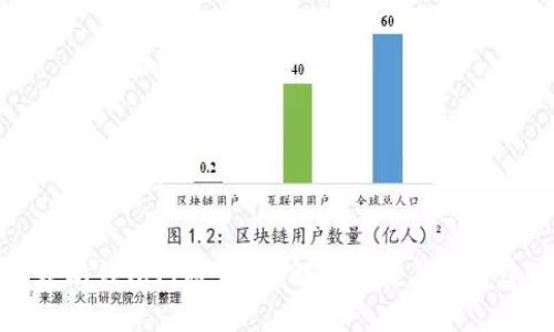 以太坊钱包已被占用？解决方案与安全建议