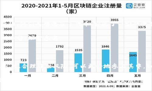 揭秘Tokenim空投糖果的真实性与收益分析
Tokenim, 空投, 糖果, 区块链/guanjianci

什么是Tokenim空投糖果？

在区块链和加密货币的世界中，空投是一个常见的营销策略。Tokenim是一种新兴的加密项目，近期通过空投活动吸引了大量投资者的关注。空投糖果指的是项目方无偿分发的代币。这些代币通常是为了推广项目、扩大用户基础以及提高品牌知名度而发行的。

但面对众多项目的空投活动，如何判断它们的真实性成为了每个投资者需要考虑的问题。Tokenim的空投糖果近期引起了广泛讨论，它真的靠谱吗？

Tokenim空投糖果的真实性分析

首先，我们来看看Tokenim空投糖果的来源和方法。Tokenim官方通过社交媒体、社区论坛等渠道宣传其空投活动，邀请用户参与。参与方式通常包括注册账号、关注社交媒体、分享推广信息等。

真实性的判断可以从以下几方面进行分析： 

ol
    listrong官方信息：/strong首先，检查Tokenim的官方网站和社交媒体账户。一个合法的项目会提供透明的信息，包括其团队、技术背景、白皮书等。/li
    listrong社区反馈：/strong查看参与者在社交媒体和加密货币论坛上的评论和反馈，了解其他用户对该空投活动的看法。/li
    listrong代币分发机制：/strong了解Tokenim空投糖果的分发方式。如果项目方的代币分发方式透明且合理，通常可以认为是一个相对可靠的活动。/li
/ol

空投的权益与风险

参与Tokenim的空投糖果可以为用户带来什么样的收益？一般而言，成功的空投可以为用户带来一定数量的代币。这些代币在市场上交易后可能逐渐增值，从而给参与者带来可观的回报。

然而，投资者也需认识到其中的风险。市场行情变幻莫测，参与空投的代币可能面临贬值的风险。此外，部分空投活动可能会涉及诈骗，导致用户资金损失。因此，投资者在参与之前一定要仔细评估项目的可信度。

如何安全参与Tokenim的空投活动

为了降低参与空投活动的风险，用户可以采取以下措施：

ol
    listrong审慎选择项目：/strong优先选择那些有良好声誉和透明度的项目。查阅项目的白皮书，确认其合法性。/li
    listrong避免泄露个人信息：/strong在参与空投时，切记不要提供过多的私人信息，例如私钥、密码等。/li
    listrong使用专用钱包：/strong建议用户为空投活动创建一个专用的钱包，以隔离投资和其他资产，降低风险。/li
/ol

Tokenim空投糖果的用户体验

参与Tokenim空投糖果的用户反馈如何？在社交媒体上，许多用户分享了他们的体验。有的用户表示，通过分享和参与活动，他们成功收获了代币，实现了一定的收益。但也有用户提到，某些代币的价值没有如预期那样上涨，甚至出现了贬值。

因此，用户在参与前一定要明确自己的预期。空投虽然可能带来收益，但并非每一次活动都一定有利可图。用户需要保持冷静，理智参与。

总结

总的来说，Tokenim空投糖果的真实性与风险并存。用户在参与之前，需做好充分的调研。通过了解项目背景、聆听社区反馈、合理评估风险，可以更好地参与其中。如果你希望通过空投活动获取一些代币，Tokenim或许是一个值得尝试的选项，但务必保持警惕，保护自己的财产安全。

在这个快速发展的加密世界，空投糖果活动依旧是一个促进项目推广的重要手段。未来，我们可以期待更多创新的金融产品和模式，从而推动整个行业的发展。