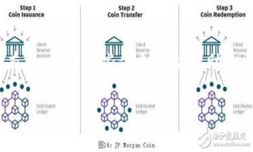 关于“Tokenim被风控咋办”的问题，以下是一些建议和措施，供你参考：

理解风控的原因
首先，了解Tokenim被风控的原因非常重要。风控通常是因为平台检测到异常活动，比如频繁的交易、帐户信息异常、或者是使用了某些被列入黑名单的地址。了解原因后，可以更有针对性地解决问题。

检查帐户安全性
确保你的帐户安全，包括更改密码和启用双重认证。如果存在不明登录记录，请及时更改密码以及检查帐户内的交易记录，确保没有未经授权的活动。

与客服沟通
接下来，你可以联系Tokenim的客服或者风控团队。提供必要的身份验证信息，并详细说明你的情况。通常情况下，客服会在进一步调查后给出解决方案。

提供必要的文件
在与客服沟通的过程中，可能需要提供某些文件来证明你的身份。这可能包括身份证件、地址证明或者其它相关资料。及时准备，能够加快处理进程。

了解平台政策
仔细阅读Tokenim的用户协议和相关的风控政策。了解平台采取风控措施的具体情境，可以帮助你在未来避免类似问题。

等待处理结果
提交请求后，需要耐心等待平台的回复。风控审核可能需要一些时间。在此期间，确保不进行任何可能引起平台进一步怀疑的操作。

尝试替代方案
如果问题长时间得不到解决，考虑使用其他交易平台或者钱包。不过，请务必谨慎选择，确保所选平台的安全性和信誉。

保持最新资讯
最后，关注Tokenim及相关行业的最新资讯。有时，风控可能与系统更新或政策变动有关，了解这些信息可以帮助你更好地应对问题。

希望以上建议能帮助你有效应对Tokenim被风控的问题！
