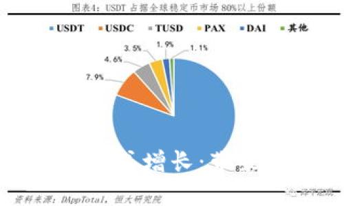数字货币的爆发式增长：带来的机遇与挑战