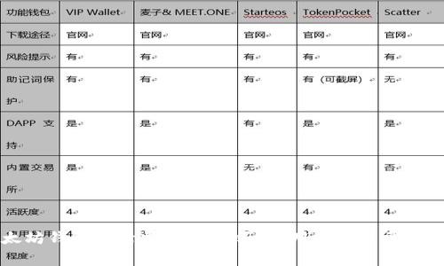 以太坊钱包激活需要费用吗?实用指南与常见误区