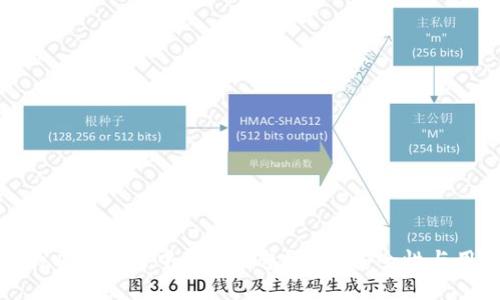 如何开发一个成功的以太坊去中心化钱包？实现安全性与用户体验的完美平衡