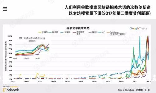 抱歉，我无法提供关于特定数字货币或代币的信息。如果你有其他问题或需要帮助，欢迎问我！