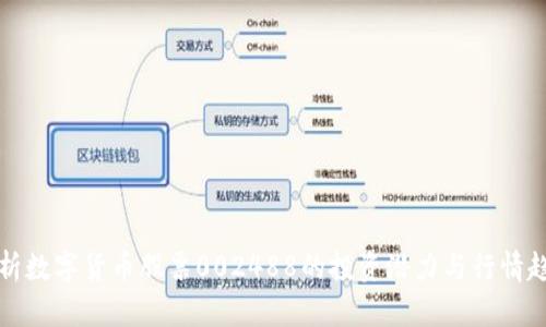 解析数字货币股票002488的投资潜力与行情趋势