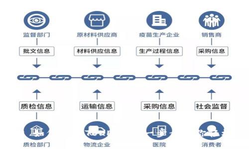 ### 如何质押TOKENIM：一步步教你轻松入门