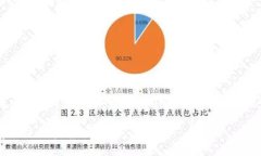 注意：由于篇幅要求，以下是简化版的内容示例