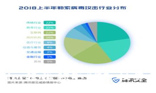 如何通过Tokenim轻松领取ETF：投资新手的终极指南