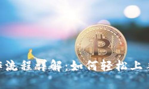 Tokenim最新操作流程详解：如何轻松上手并获得最佳收益