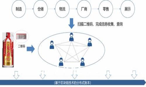  如何通过以太坊钱包注册期货交易？