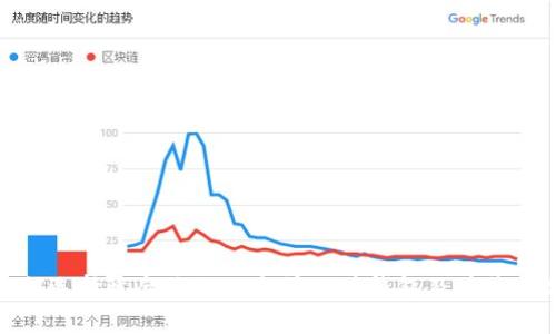 : 如何选择适合你的以太坊硬件钱包及其价格分析