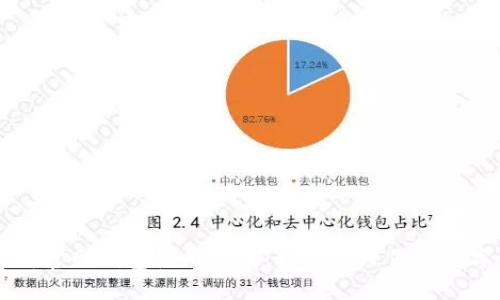 以太坊官网钱包使用指南：轻松管理你的数字资产