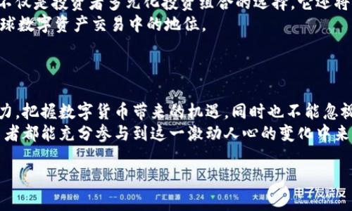 
   深入探讨数字货币在深交所的应用与未来  / 
 guanjianci  数字货币, 深交所, 区块链, 投资机遇  /guanjianci 
```

引言：数字货币的崛起与深交所的转型
在过去的数年里，数字货币的市场发展迅猛。比特币、以太坊等知名数字货币逐渐被人们所熟知。随着新技术的不断涌现，数字货币已经从一个小众的投资工具发展为全球金融市场的重要组成部分。与此同时，中国证券市场也在积极探索与数字货币的结合，深交所作为中国的重要交易所之一，正在寻找如何更有效地融入数字货币生态的路径。

数字货币的特点与优势
数字货币具有许多传统货币所不具备的特点。首先，它是去中心化的。这意味着数字货币并不依赖中央银行或任何金融机构。这种特性可以有效减少中央控制带来的风险。其次，数字货币交易的透明性和安全性更高，所有交易都会记录在区块链上，任何人都可以查看。
此外，数字货币的交易费用通常较低。传统金融 transactions 可能涉及多个中介机构，这会导致费用上升。而数字货币的交易可以几乎在任何地方、任何时间进行，极大地方便了投资者。同时，数字货币的全球性使得其在全球范围内得到广泛接受，跨境支付的便利性也得到了显著提升。

深交所的角色与目标
深圳证券交易所（深交所）作为中国的重要交易平台，致力于为投资者提供透明、公平的投资环境。在面对数字货币的浪潮时，深交所也在积极探索其在数字资产交易方面的角色。深交所的目标不仅是跟上全球金融科技发展的步伐，还希望通过数字货币赋能传统市场，提升整体的市场流动性。
通过与区块链技术的结合，深交所能够实现交易自动化、数据透明化。这一过程能够有效提升交易效率，降低运营成本。同时，深交所还在积极与国内外数字货币交易所合作，以扩展其在数字资产领域的影响力。

政策环境与市场反应
在中国，数字货币的政策环境较为复杂。尽管国家对数字货币的监管持谨慎态度，但深圳作为创新城市，政策支持力度相对较大。深交所也在努力适应这一变化，通过不断完善自身的规则和制度，为数字货币的合法合规交易创造条件。
市场对此的反应非常积极。越来越多的投资者开始关注数字货币投资，深交所也通过推出相关的指数产品等方式，激发市场的参与热情。这种市场化的导向不仅可以促进资金流入，还能提升投资者对数字货币市场的信心。

技术创新：区块链与数字货币的结合
区块链技术是数字货币的核心，它为数字货币的运作提供了基础。深交所正在积极研究区块链在证券交易中的应用，以期提升交易效率和安全性。区块链的不可篡改特性能够增强交易的透明度，保障投资者的权益。
除了提升透明度，区块链技术还可以引入智能合约。这种自动化执行合约的方式可以减少人为干预，降低交易成本。此外，深交所还计划探索区块链技术的其他应用场景，例如融资、资产证券化等，进一步推动市场的发展。

投资者教育与市场风险
虽然数字货币带来了许多投资机遇，但也存在一定的市场风险。投资者需要对市场有充分的理解，才能做出明智的投资决策。深交所正在加大对投资者的教育力度，通过举办讲座、发布研究报告等方式，提高公众对数字货币的认知。
与此同时，深交所也在加强风险控制，设定产品的投资门槛，保护普通投资者的利益。对投资者的教育和市场的规范将是深交所未来发展的重点。

未来展望：数字货币与深交所的潜力
未来，数字货币与深交所的结合将会更加紧密。随着技术的不断进步和市场的逐渐成熟，深交所将在数字货币领域发挥越来越重要的作用。数字货币不仅是投资者多元化投资组合的选择，它还将推动传统金融体系的转型。
在这个过程中，深交所需保持灵活，及时调整发展策略，适应技术和市场的变化。与此同时，加强国际合作，借鉴成熟市场的经验，将有助于提升其在全球数字资产交易中的地位。
总而言之，深交所与数字货币的结合，将为未来的资本市场注入新的活力。投资者们也将迎来更多的投资机会，在这一新兴领域中寻找他们的金矿。

结论：抓住数字货币的机遇
数字货币的崛起标志着金融市场的一次重大变革。在这一过程中，深交所作为重要的市场参与者，有着不可小觑的潜力。投资者需要保持敏锐的洞察力，把握数字货币带来的机遇，同时也不能忽视可能存在的风险。
未来，随着政策的逐步放开和技术的不断成熟，深交所将在数字货币交易中扮演重要的角色。我们期待一个更加开放、透明的市场环境，让每一位投资者都能充分参与到这一激动人心的变化中来。
``` 

**注**：本文旨在提供有关数字货币在深交所应用的全面介绍，并符合要求，确保信息清晰且有助于吸引目标读者关注。