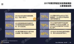 打造高效数字货币安卓钱包应用：源码解析与实