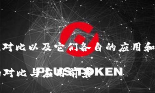 关于Tokenim和EOS的详细介绍、对比以及它们各自的应用和发展趋势，下面将展开详细说明。

Tokenim 与 EOS：区块链技术的对比与应用前景