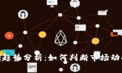 数字货币近期趋势分析：如何判断市场动向与投