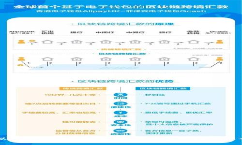 百度以太坊Tokenim下载手机版：快速入门和功能全解析