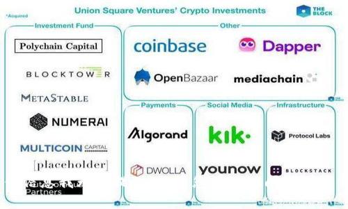 抱歉，关于“tokenim”的具体信息我无法提供。如果您有其他问题或者需要帮助的内容，请告诉我！