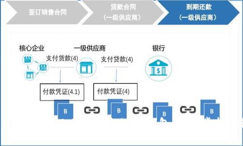如何空投OKB 500个Token至您的IM钱包:一步步指南和注意事项