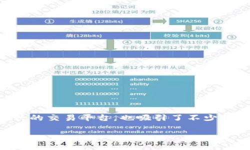在加密货币领域，上币（即将某种代币或数字资产上线交易所）是一个关乎项目成功的重要环节。Tokenim作为一个新兴的交易平台，也吸引了不少投资者和项目方的关注。那么，在Tokenim上币该如何获得呢？本文将为您提供全方位的解读，帮助您清楚了解这一过程。

如何在Tokenim上获得上币机会：详细攻略与实用技巧