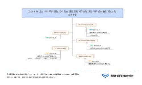 TokenIM：区块链数字资产管理新动能