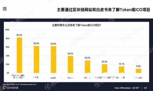 爱沙尼亚数字货币的最新进展与前景分析